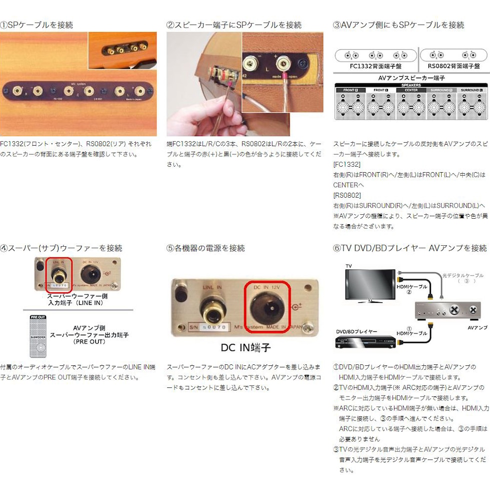 ホームシアターセット「docodemo（ドコデモ）」