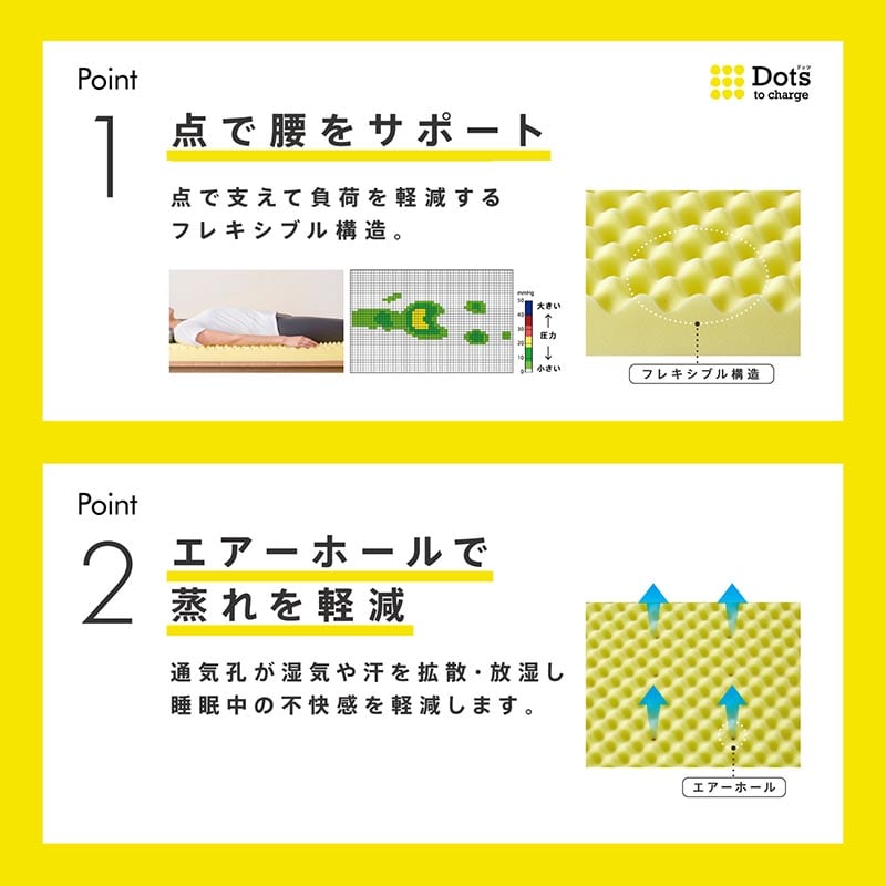 西川 睡眠Labo Dots ヘルシーマットレス シングル