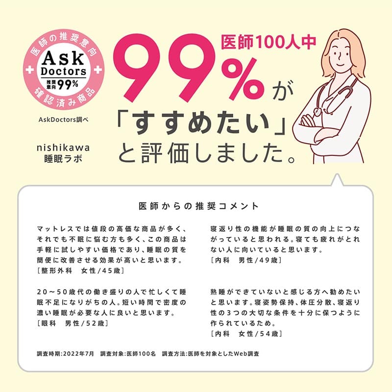 西川 睡眠Labo Dots ヘルシーマットレス シングル