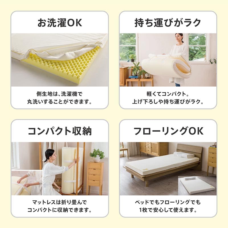 西川 睡眠Labo Dots ヘルシーマットレス シングル