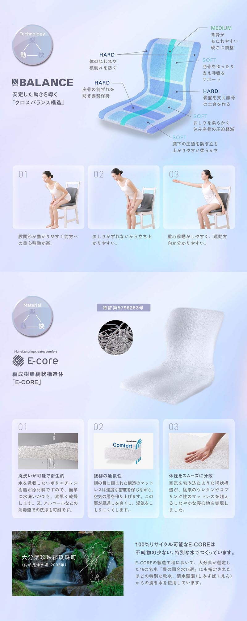 ピーエーエス p!nto（ピント）W 姿勢サポートクッション