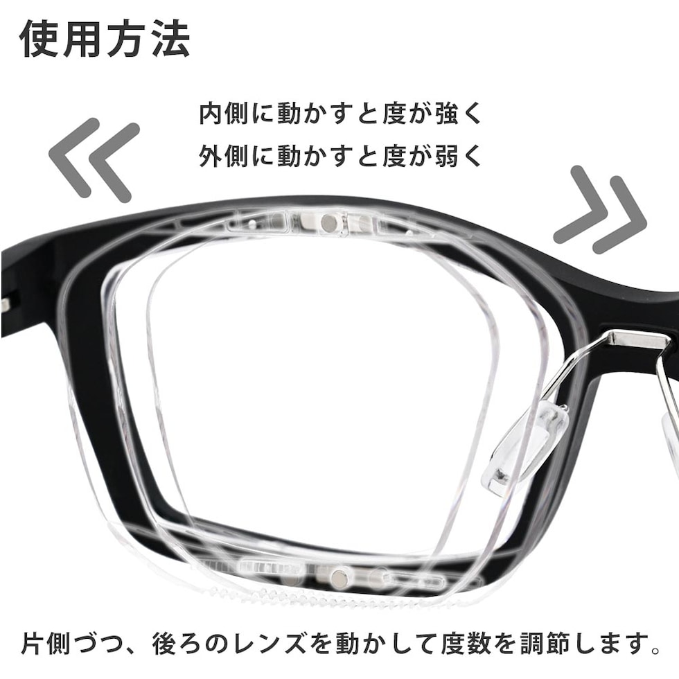 プレスビー CLiCKFOCUS クリックフォーカス