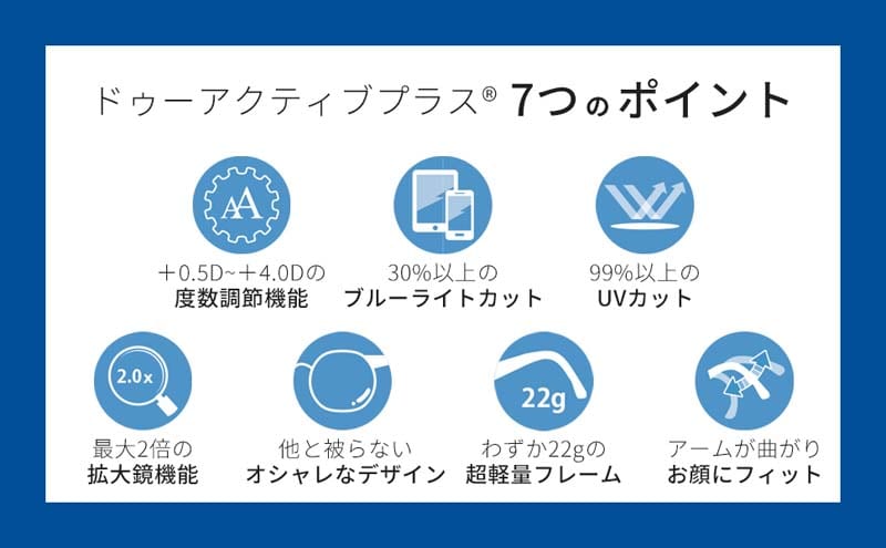 プレスビー ドゥーアクティブ プラス