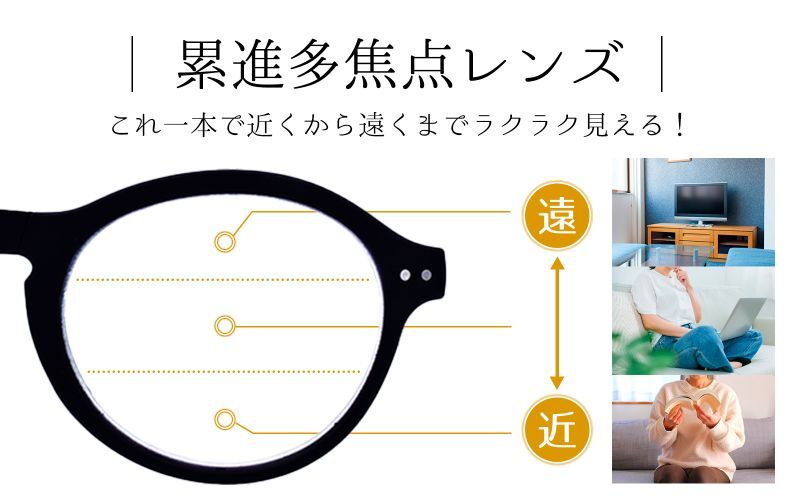 プレスビー 折りたためルンです