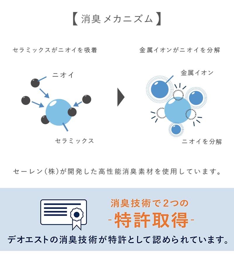 セーレン デオエスト 消臭フレンチスリーブ