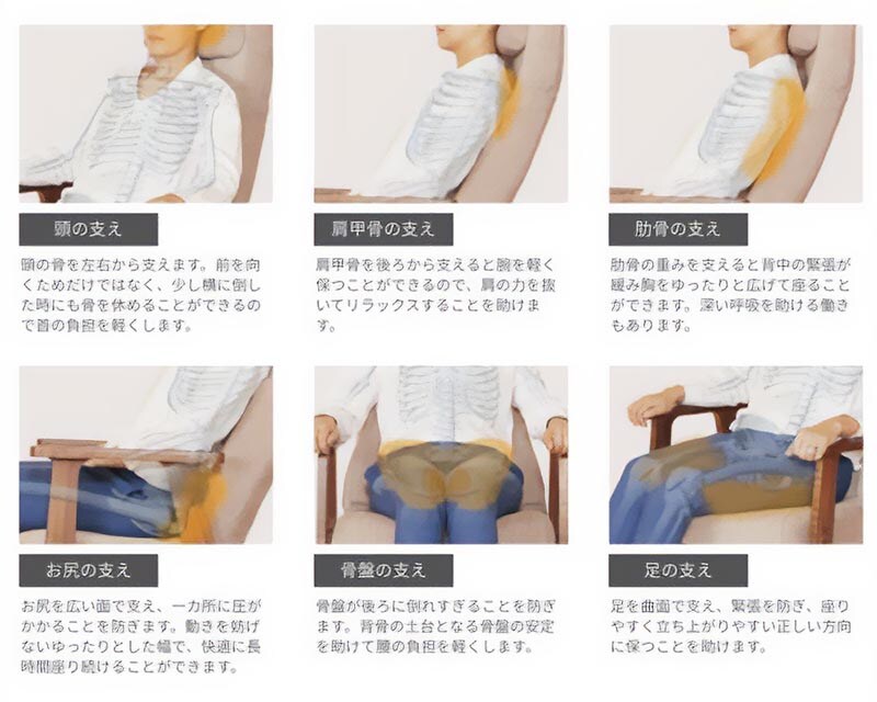 ピーエーエス PCL Htype+オットマンセット