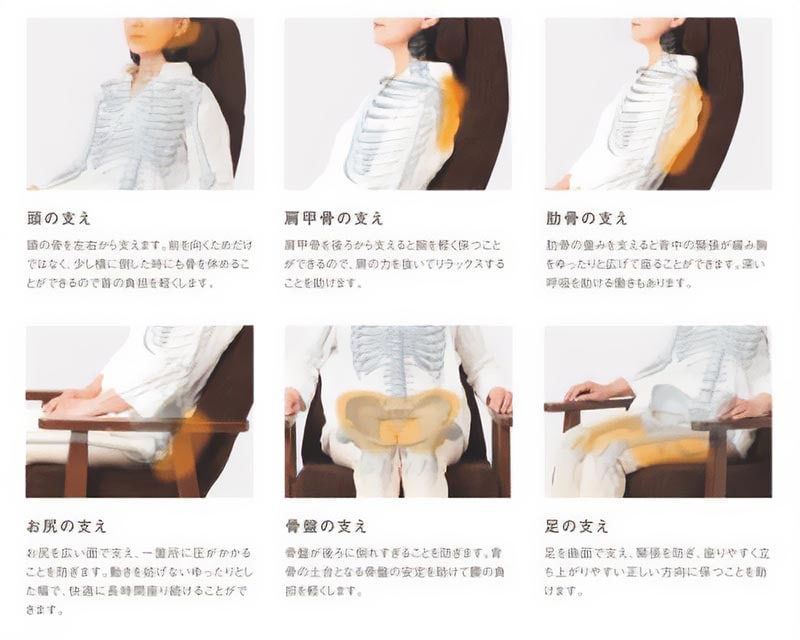 ピーエーエス PCL CF II+オットマンセット