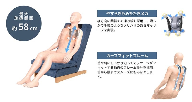 フジ医療器 リビングマッサージチェア T24 TR-Z1