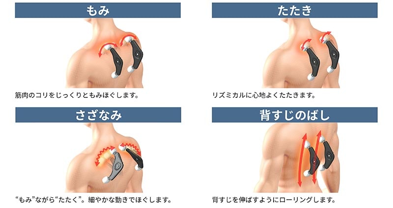フジ医療器 リビングマッサージチェア T24 TR-Z1