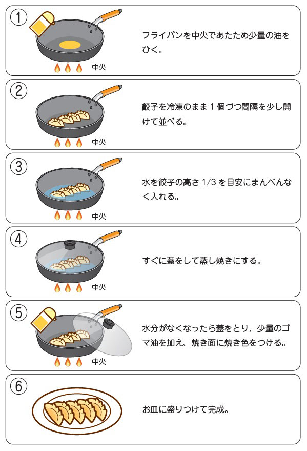 悟空 特製肉餃子 36個入 1セット：18個入×2袋入