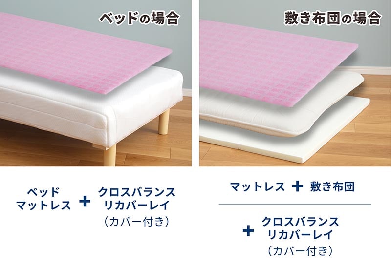 ピーエーエス Recover-lay ダブル