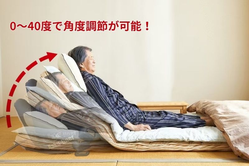 イーアンドケー エアーリクライニングマット ラクライナーα