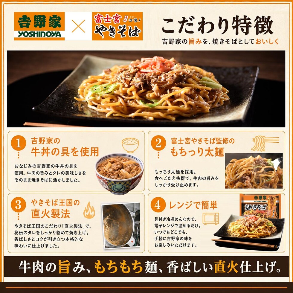昭和ミート 吉野家×富士宮やきそば 牛肉やきそば 6食