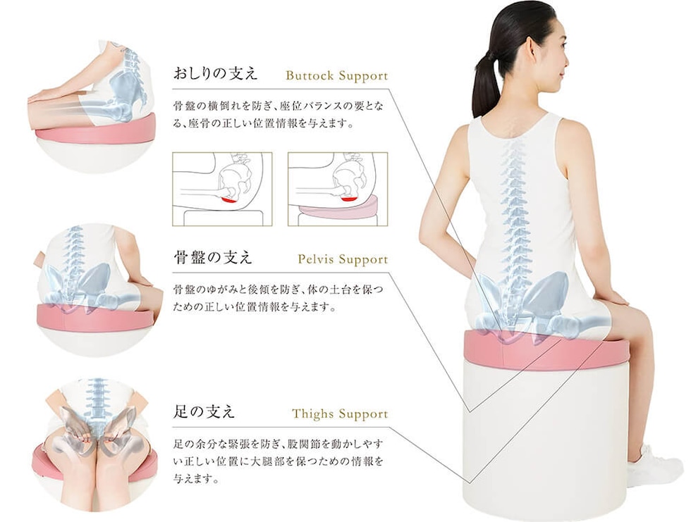 ピーエーエス p!nt（ピント） トロンコ