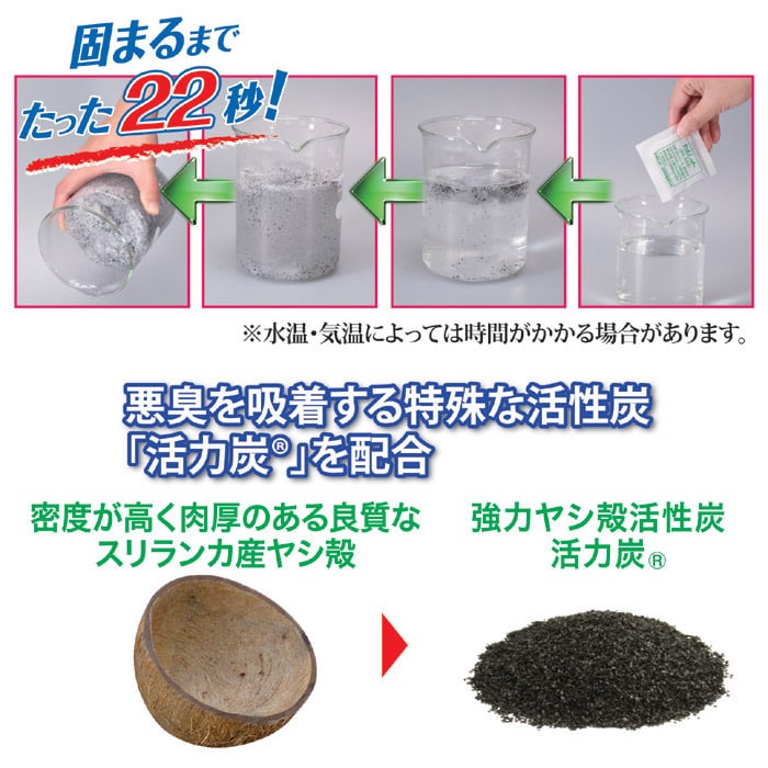 ゴトウ 非常用トイレ セルレット