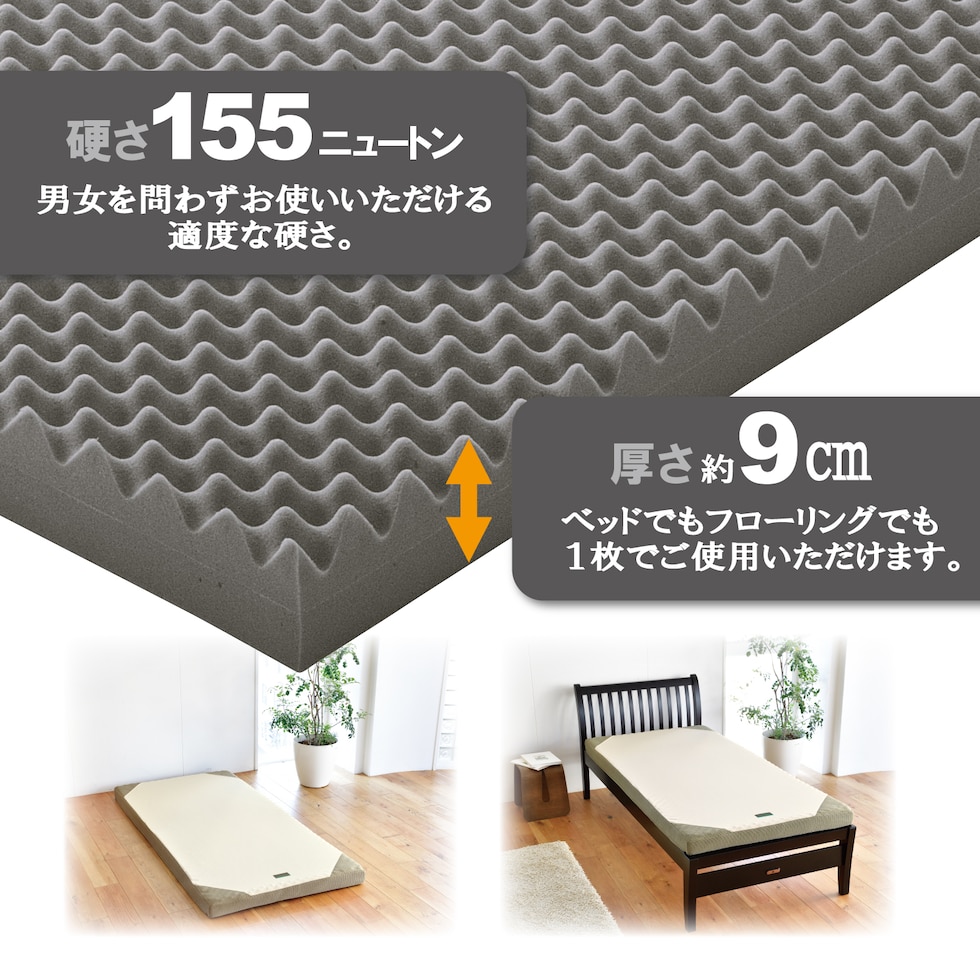 西川 SUYARA(スヤラ) ウレタンマットレス 丸巻き セミダブル