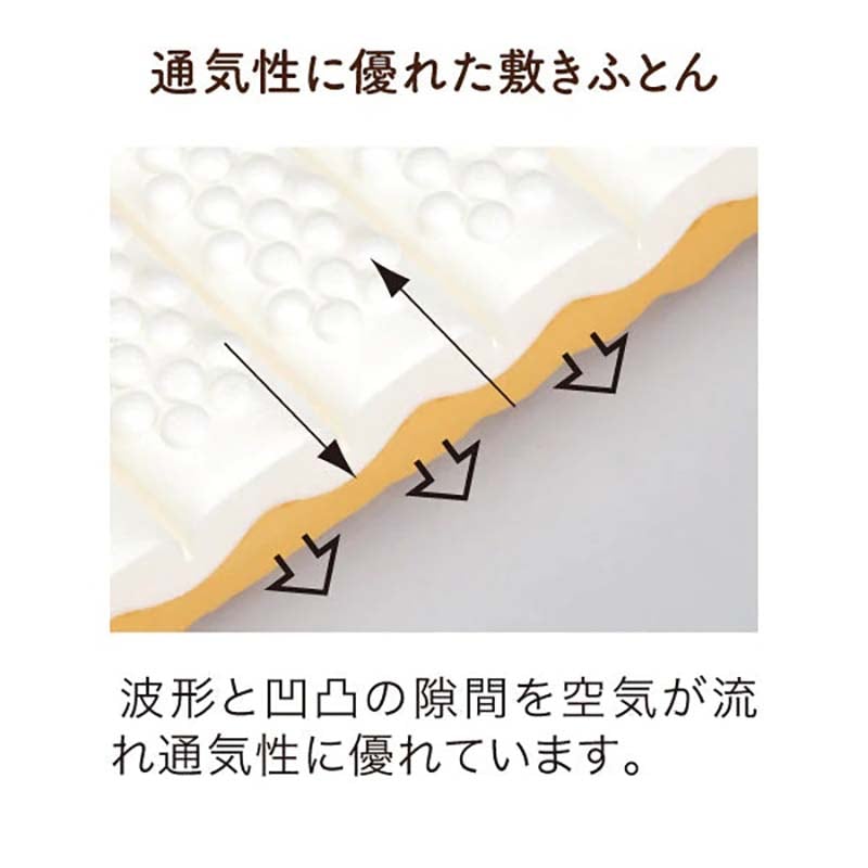 ロマンス小杉 硬さが自慢の敷きふとん ロマンスエコー