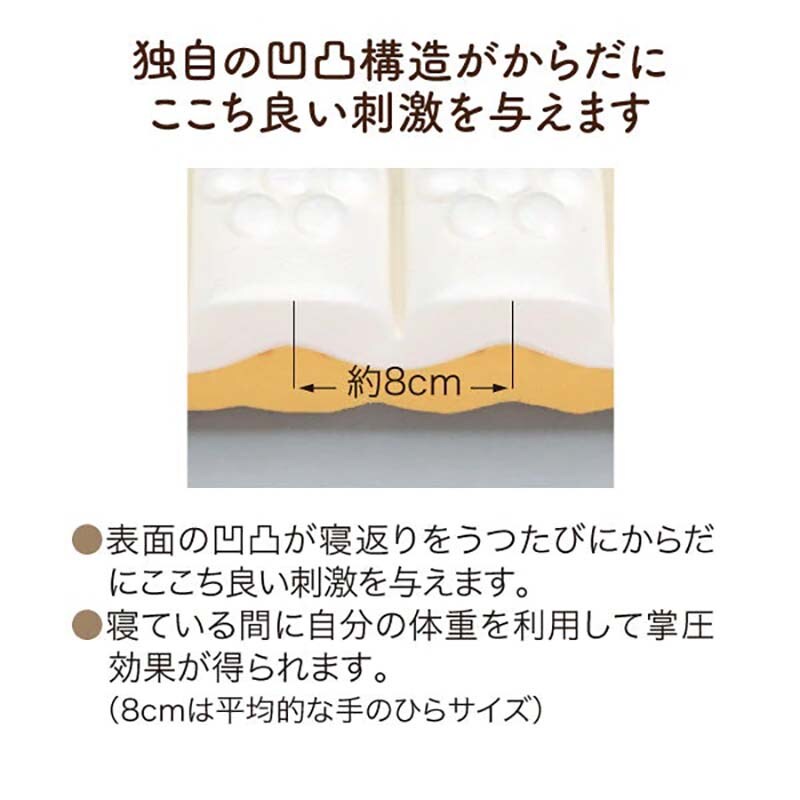 ロマンス小杉 硬さが自慢の敷きふとん ロマンスエコー