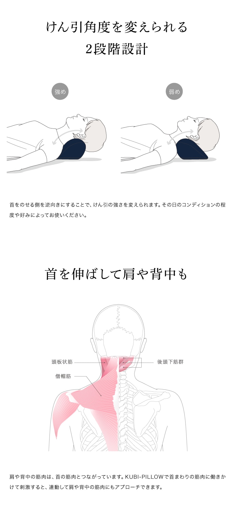 ドリーム &MEDICAL KUBI-PILLOW（クビビロー） 0070-4105 1個