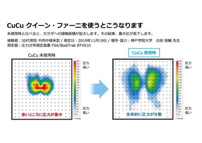 龍野コルク工業 キュービーズ CuCu クイーン・ファニー 1個