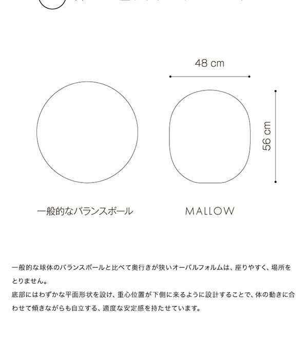 &MEDICAL MALLOW（マロウ）