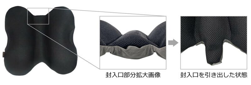 龍野コルク工業 キュービーズ グリップシート