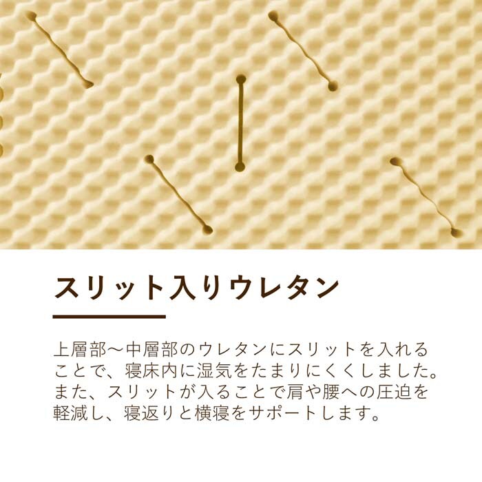 ロマンス小杉 ロマンスゼロ ベーシック ダブル 1134-7034-2900 1台