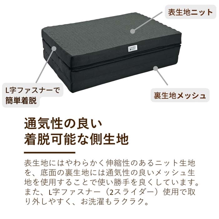 ロマンス小杉 ロマンスゼロ ベーシック ダブル 1134-7034-2900 1台