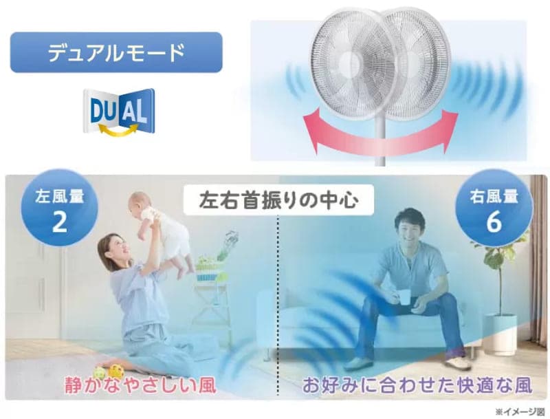 ゼンケン DC扇風機 ZENKEN DC FAN 6T648