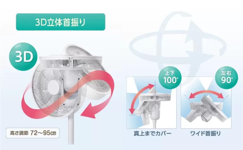 ゼンケン DC扇風機 ZENKEN DC FAN 6T648