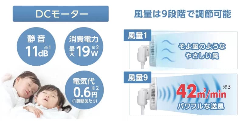 ゼンケン DC扇風機 ZENKEN DC FAN 6T648