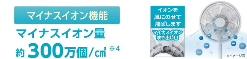 ゼンケン DC扇風機 ZENKEN DC FAN 6T648