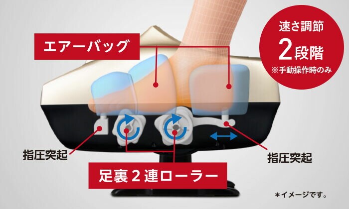 フジ医療器 ゆらりフットマッサージャー AM-60 1台