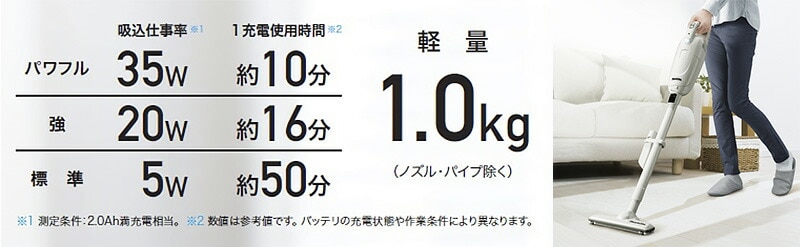 マキタ 【NEW】充電式クリーナー 特別セット CL115FDW CL115FDW 1セット