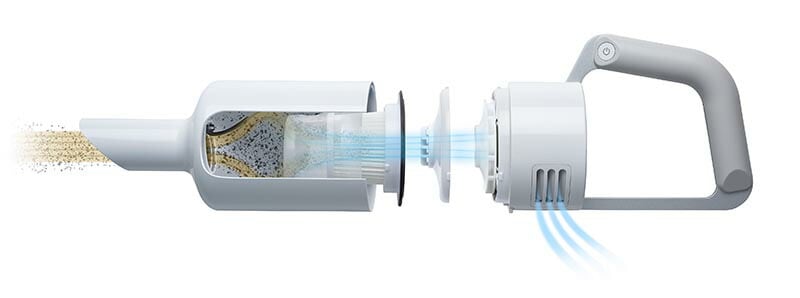 プラスマイナスゼロ ±０ コードレスクリーナー G040