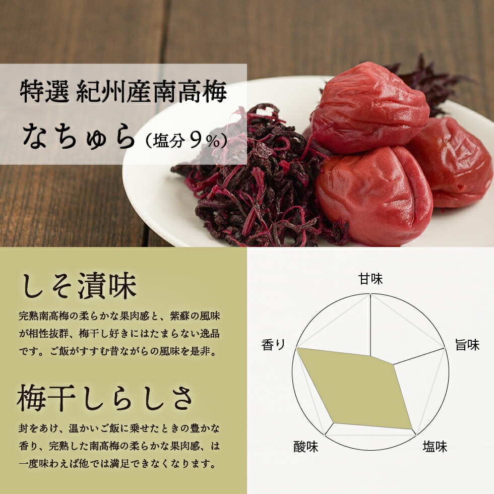”梅干し“