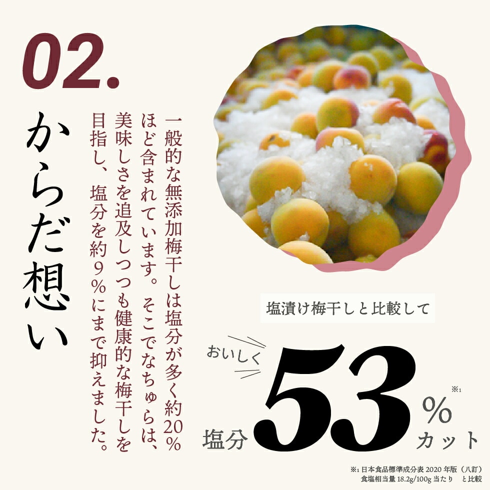 ”梅干し“