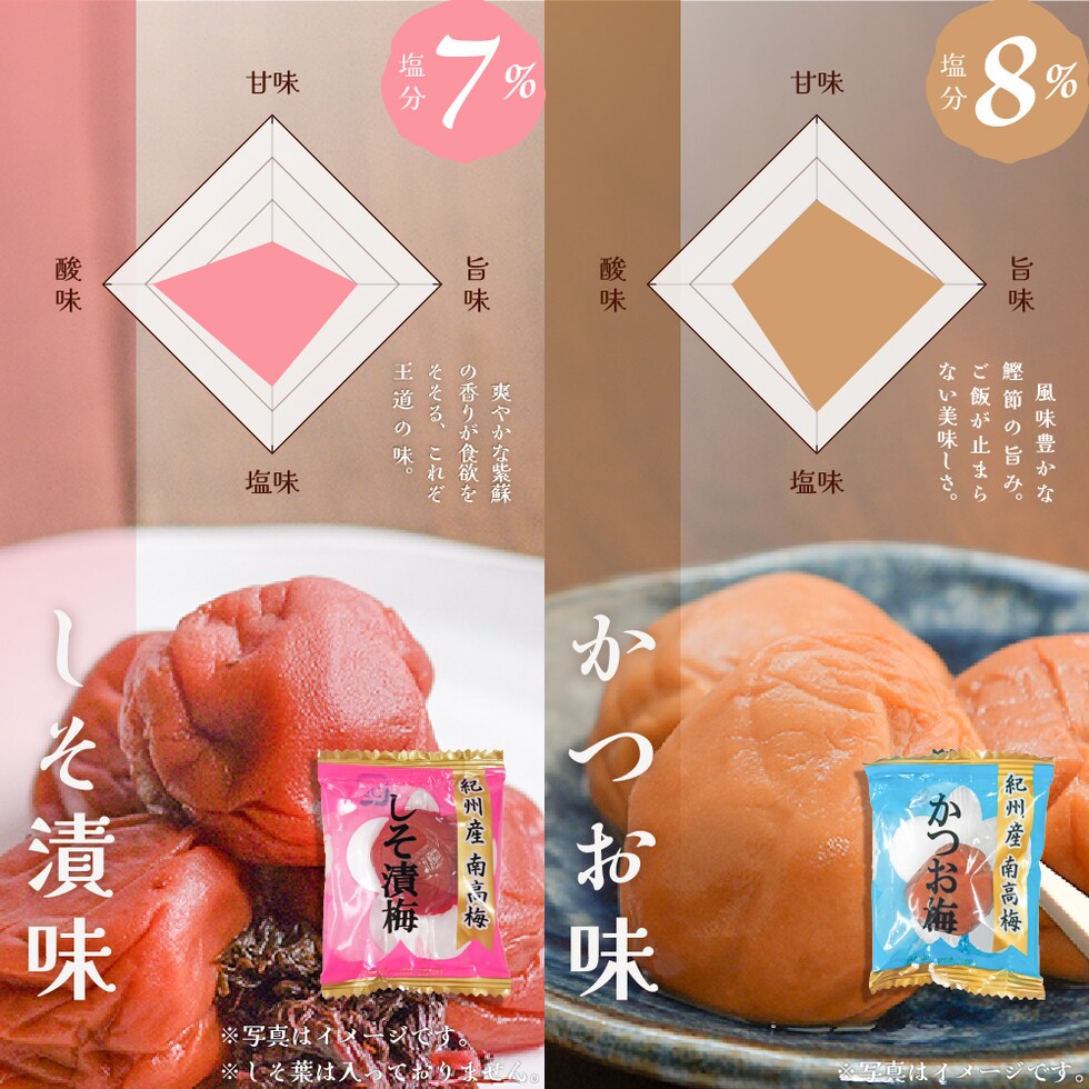 しそ漬味塩分7％。爽やかな紫蘇の香りが食欲をそそる、これぞ王道の味。かつお味塩分8％。風味豊かな鰹節の旨み、ご飯が止まらない美味しさ。