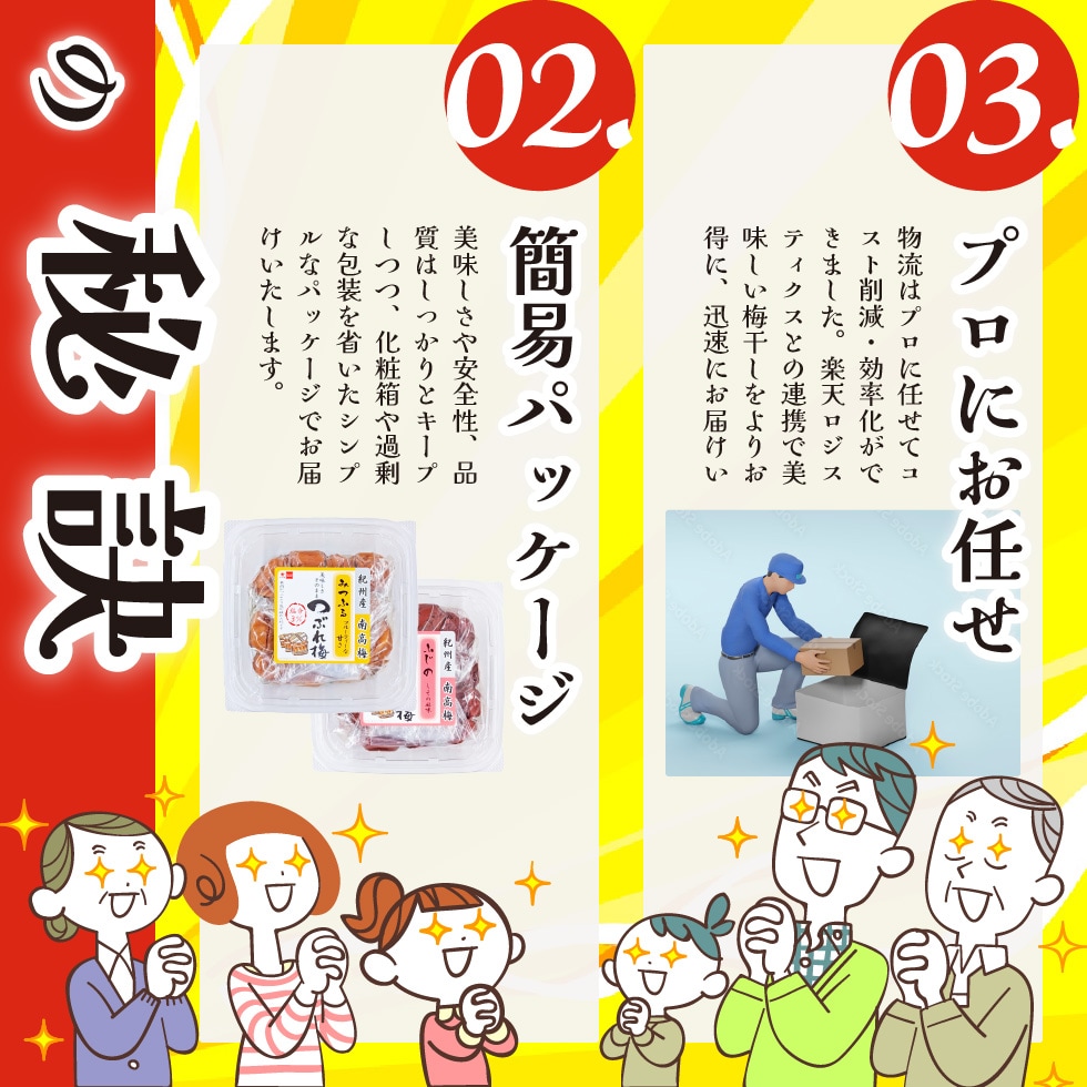コストカットの秘訣２．簡易パッケージ。コストカットの秘訣３．物流のプロにお任せ。