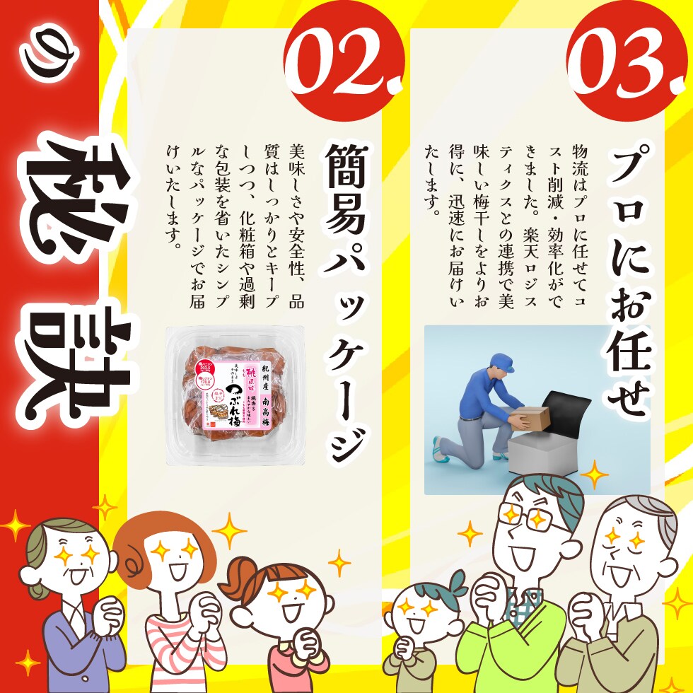 簡易パッケージ。プロにお任せ。コストカットの秘訣。化粧箱や過剰な包装を省いたシンプルなパッケージでお届けいたします。