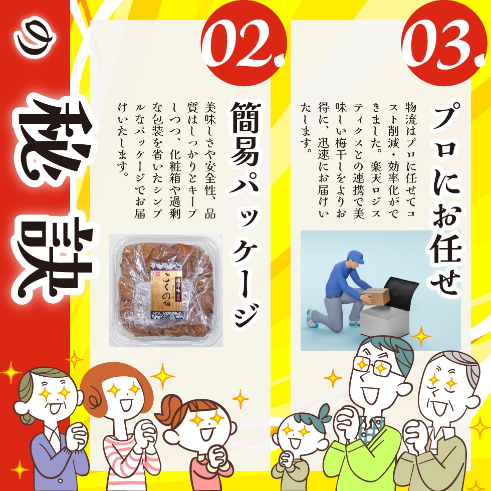 コストカットの秘訣２．簡易パッケージ。コストカットの秘訣３．物流のプロにお任せ。