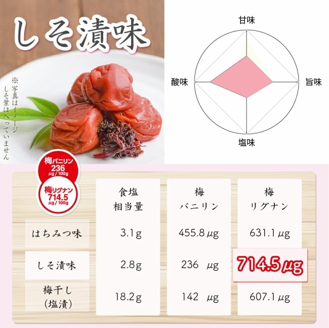梅干し