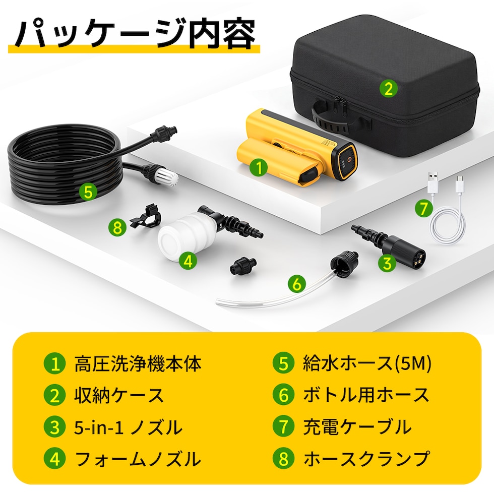 AAAA