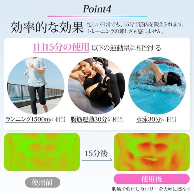 EMS腹筋ベルト