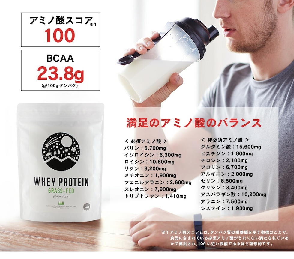“ホエイプロテイン