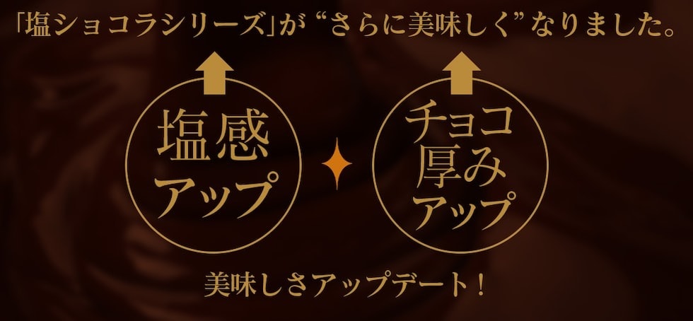 “ミックスナッツ塩ショコラ