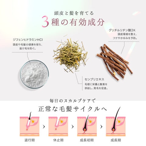 dショッピング |【LDK 年間大賞受賞！】【抽選プレゼント】【1本】育毛