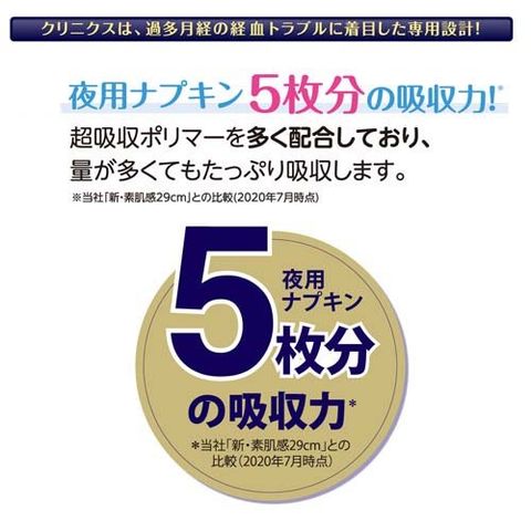 dショッピング |エリス 朝まで超安心 クリニクス 量が心配な人用 羽