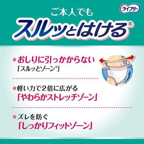 dショッピング |ライフリー パンツタイプ うす型軽快パンツ Ｍサイズ 