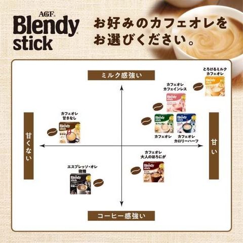 dショッピング |ブレンディ スティック カフェオレ 甘さなし